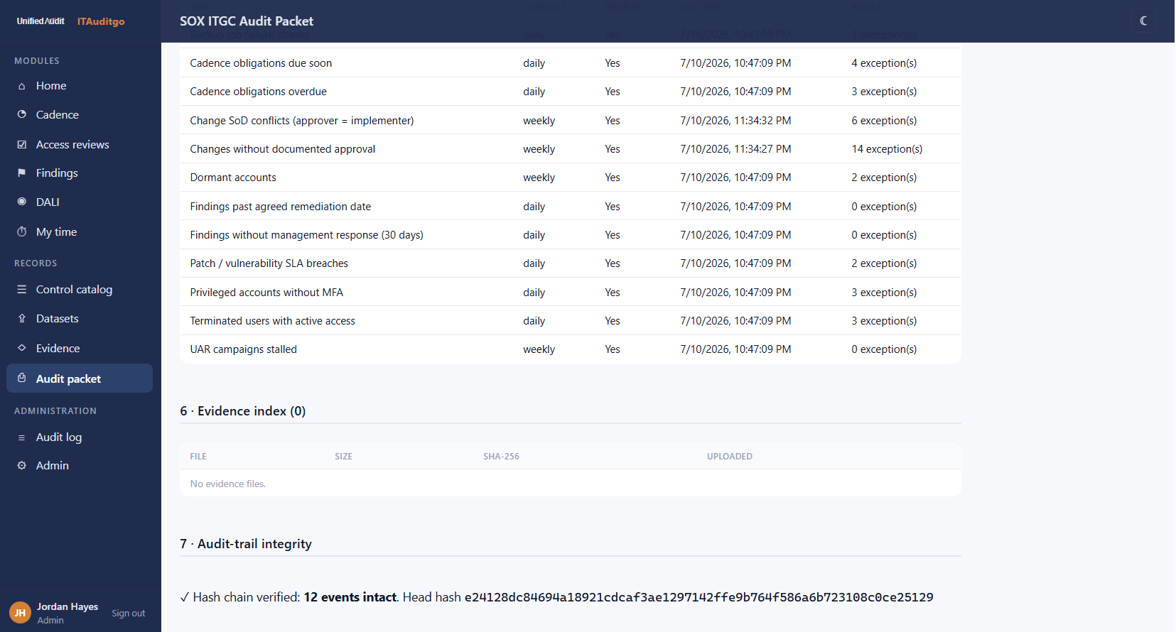 SOX ITGC audit packet with monitor test history and hash-chain attestation